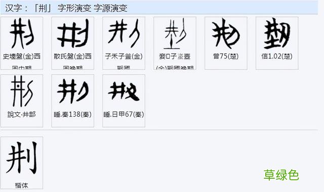 常用字范式之二十七 官繁体字怎么写