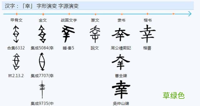 常用字范式之二十七 官繁体字怎么写