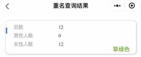 你的名字是爆款吗？一键查询！看看全国多少人和你同名 宝宝测名字