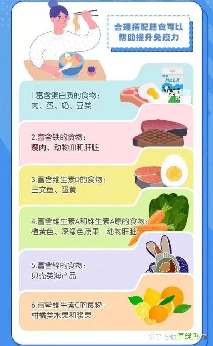 儿童增强抵抗力免疫力吃什么药 儿童增强抵抗力