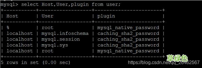 完美解决docker安装mysql后Navicat连接不上的问题