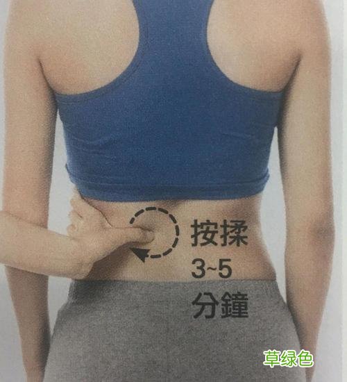 肾俞的准确位置图和作用 肾俞穴位位置图
