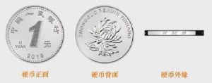 真假一元硬币的识别方法