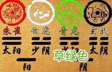 每天几分钟，这样学习易经，实在太简单了，0基础也可以学得会 怎么占卦