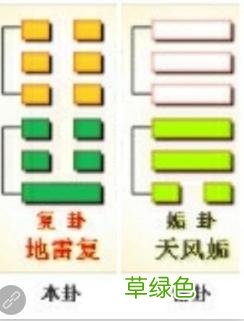 每天几分钟，这样学习易经，实在太简单了，0基础也可以学得会 怎么占卦