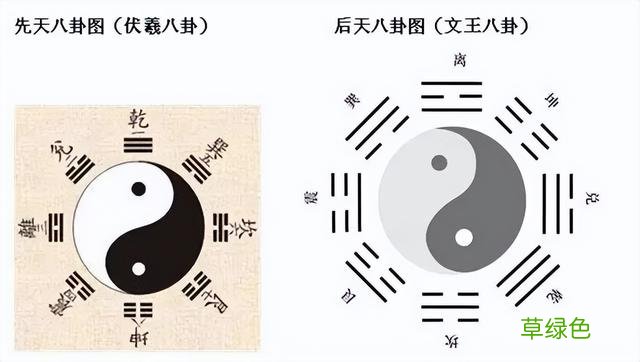 每天几分钟，这样学习易经，实在太简单了，0基础也可以学得会 怎么占卦