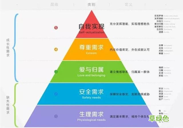 一个“品”的自我修养 怎么算8字