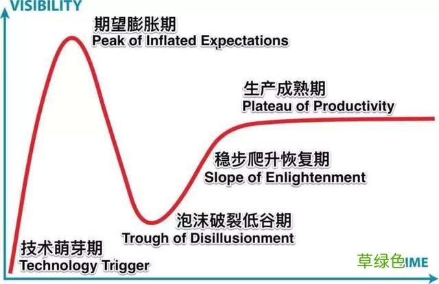 一个“品”的自我修养 怎么算8字