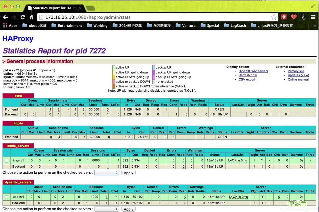 Keepalived+Haproxy+Nginx Nginx实现高可用集群构建