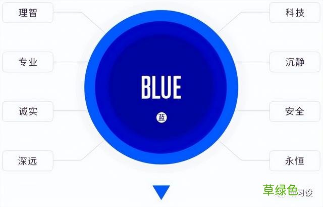 如何设计出有创意的LOGO 店名怎么设计