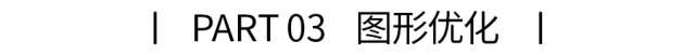 如何设计出有创意的LOGO 店名怎么设计