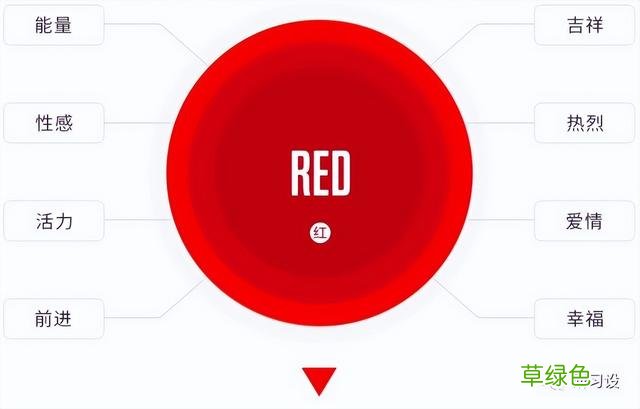如何设计出有创意的LOGO 店名怎么设计