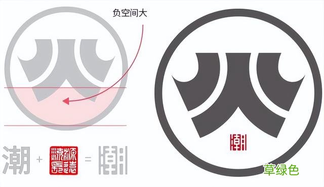 如何设计出有创意的LOGO 店名怎么设计