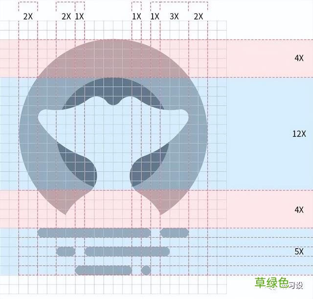 如何设计出有创意的LOGO 店名怎么设计
