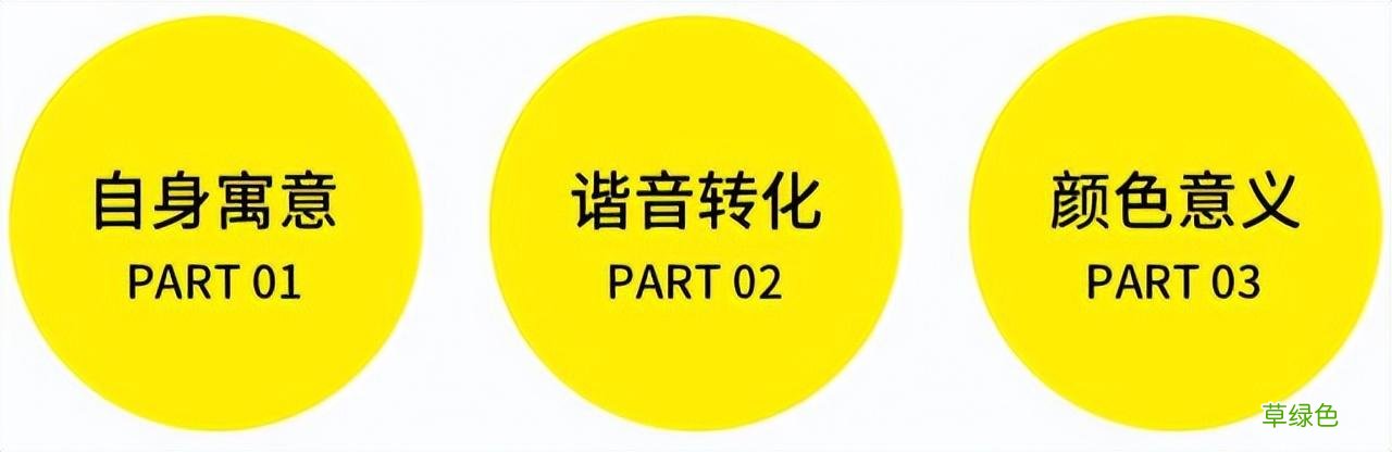 如何设计出有创意的LOGO 店名怎么设计