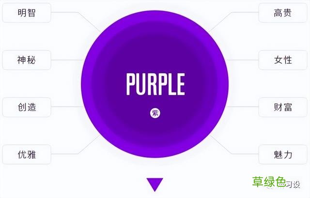 如何设计出有创意的LOGO 店名怎么设计
