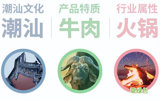 如何设计出有创意的LOGO 店名怎么设计