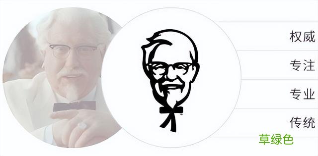 如何设计出有创意的LOGO 店名怎么设计