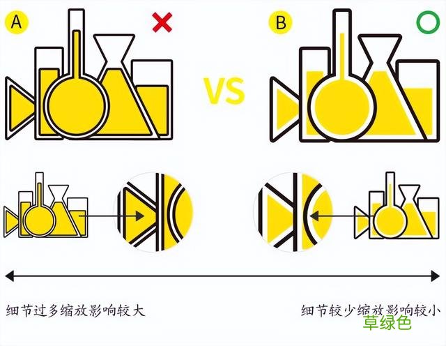 如何设计出有创意的LOGO 店名怎么设计
