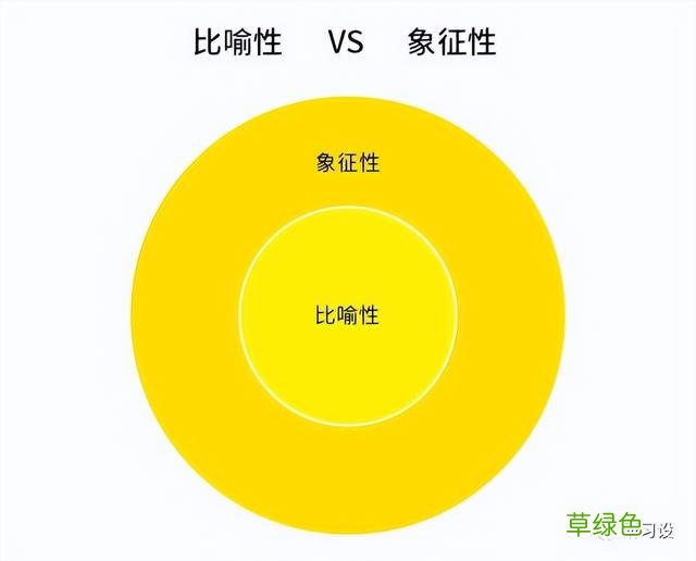 如何设计出有创意的LOGO 店名怎么设计
