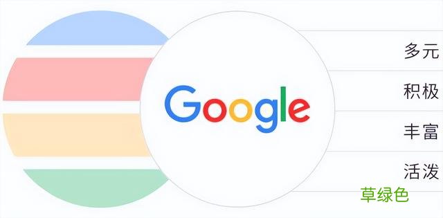 如何设计出有创意的LOGO 店名怎么设计