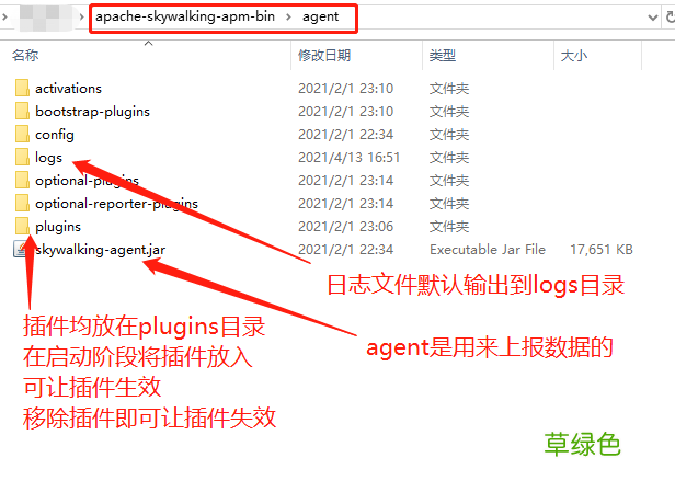 使用docker部署spring boot并接入skywalking的方法