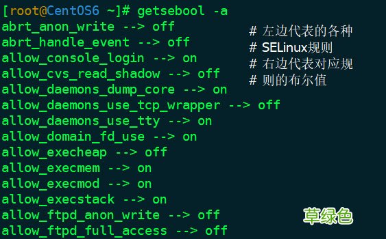 如何理解Linux下的SELinux