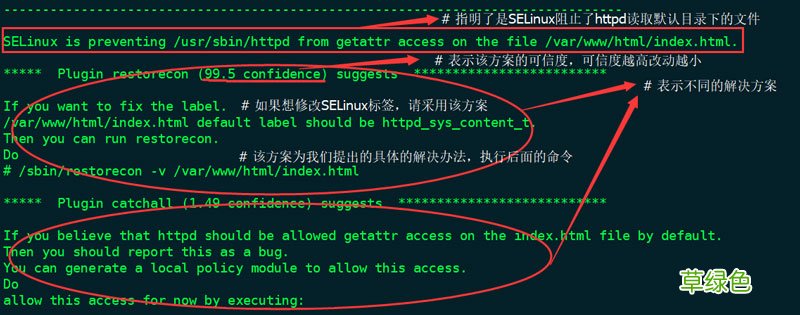 如何理解Linux下的SELinux
