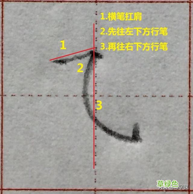 中国汉字8个最难写好看的笔画，一旦掌握，你的字会越写越漂亮 庭字怎么书写
