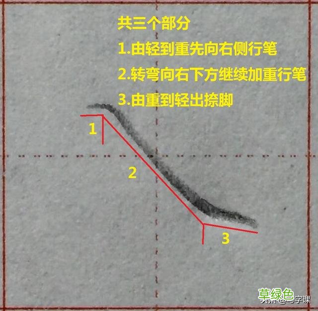 中国汉字8个最难写好看的笔画，一旦掌握，你的字会越写越漂亮 庭字怎么书写