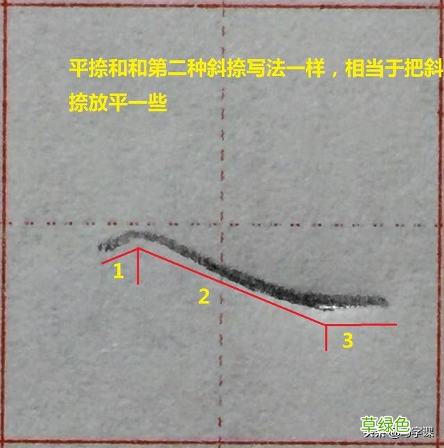 中国汉字8个最难写好看的笔画，一旦掌握，你的字会越写越漂亮 庭字怎么书写