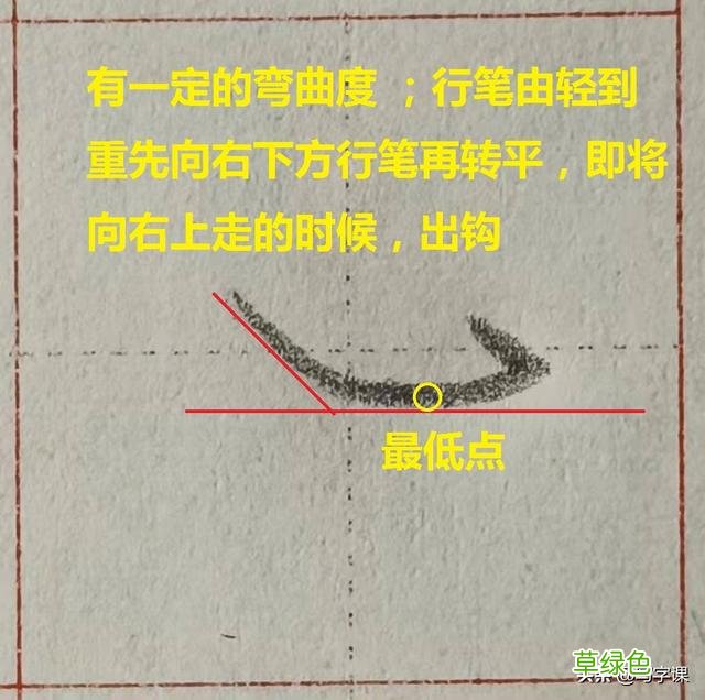 中国汉字8个最难写好看的笔画，一旦掌握，你的字会越写越漂亮 庭字怎么书写