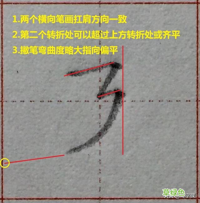中国汉字8个最难写好看的笔画，一旦掌握，你的字会越写越漂亮 庭字怎么书写