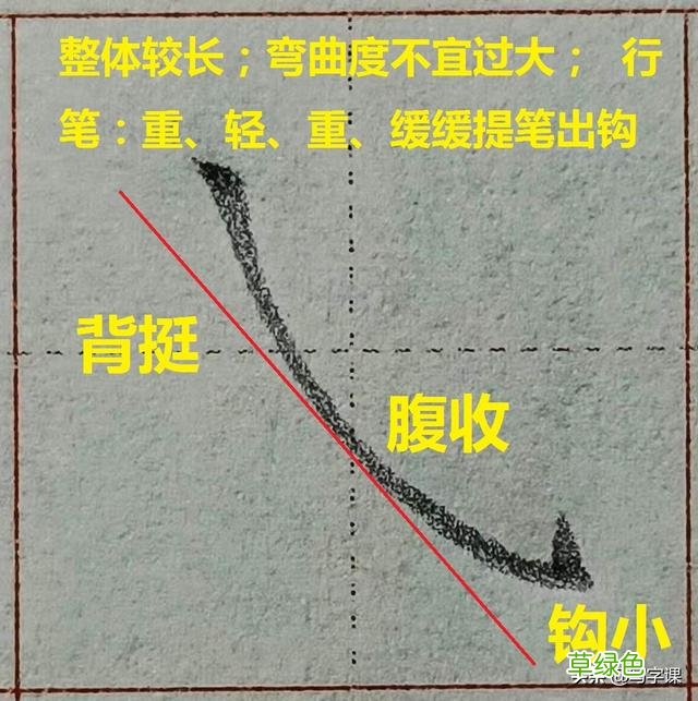 中国汉字8个最难写好看的笔画，一旦掌握，你的字会越写越漂亮 庭字怎么书写