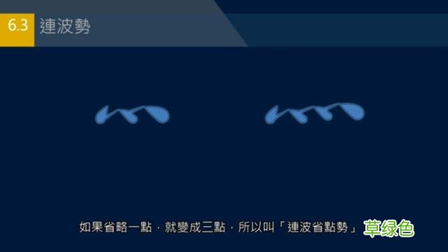 竖排：散水、流水和隔水和横排：开三点、顾盼、连波等笔势用法 廖的笔顺怎么写