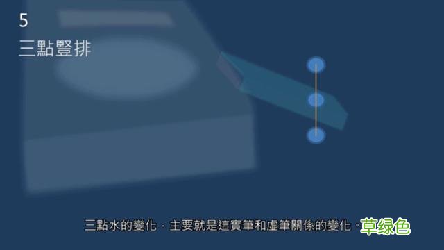 竖排：散水、流水和隔水和横排：开三点、顾盼、连波等笔势用法 廖的笔顺怎么写