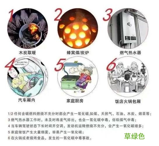 煤气中毒后遗症可以治愈吗 煤气中毒的原理