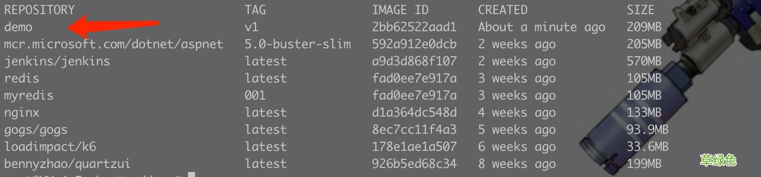 Gogs+Jenkins+Docker 自动化部署.NetCore的方法步骤