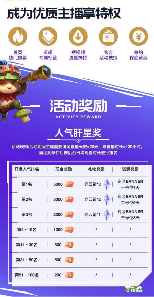 国服LOL手游：那些好听的游戏ID你抢到没？快来晒晒ID吧 好听游戏名字