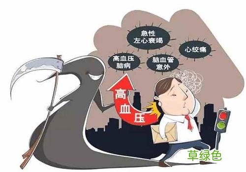 三高是哪三高有哪些症状 三高是哪三高