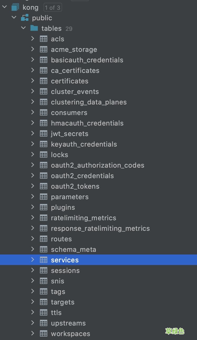 Docker安装Kong API Gateway并使用的详细教程