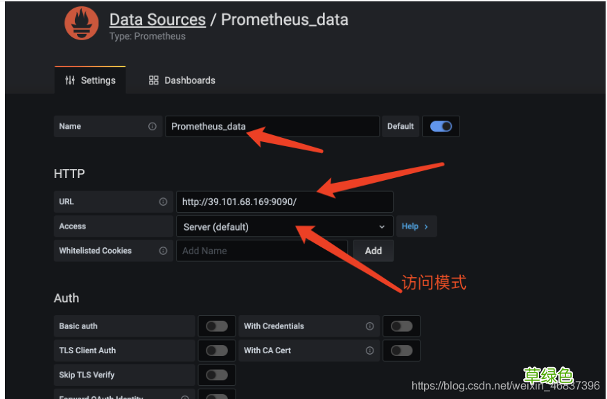 Docker 部署 Prometheus的安装详细教程