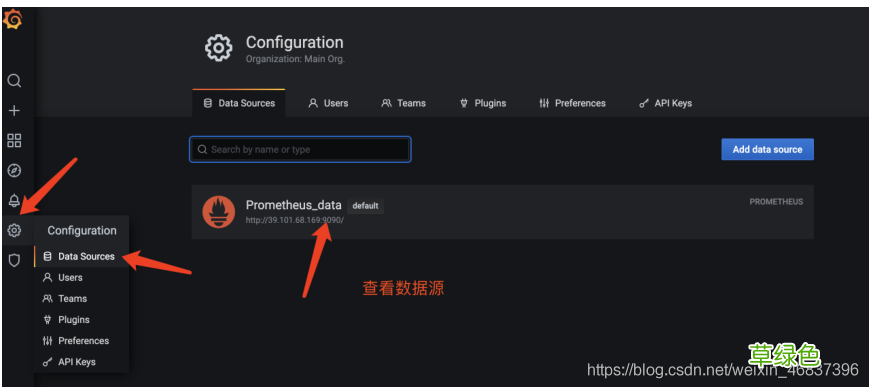 Docker 部署 Prometheus的安装详细教程