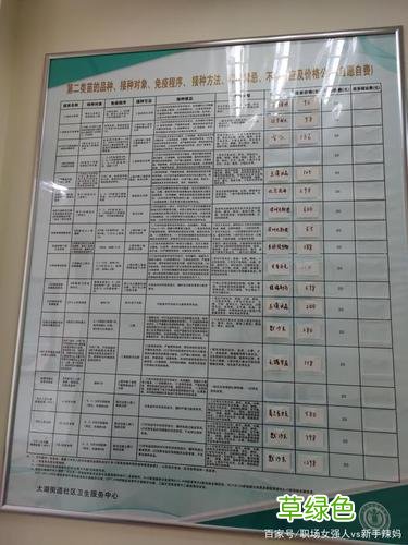 什么是二类疫苗 什么是二类疫苗