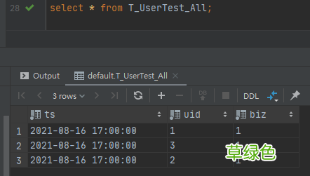以示例讲解Clickhouse Docker集群部署以及配置