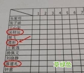 小学生入学姓名两大怪：一类老师不会念，一类老师不敢念？ 懋怎么拼音