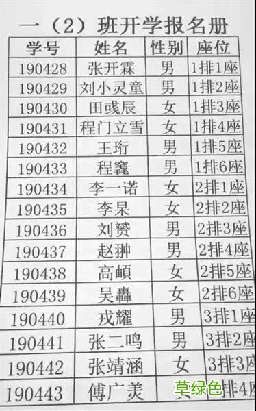 小学生入学姓名两大怪：一类老师不会念，一类老师不敢念？ 懋怎么拼音