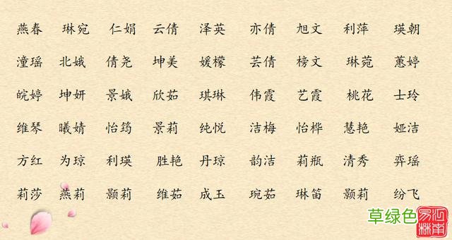 古诗词取名：新生儿取名难？精选50个出自古诗词宝宝名字大全 战队名字大全