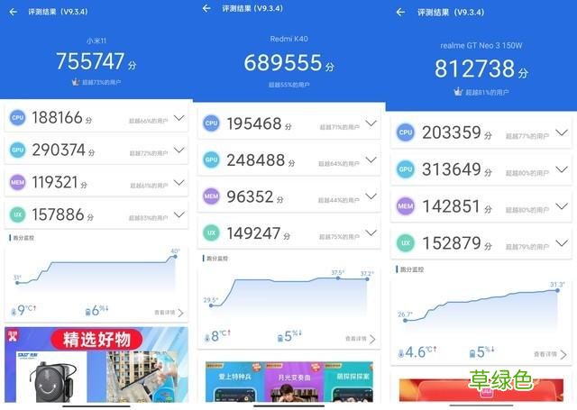 两千档新王诞生 天玑8100-骁龙870-骁龙888性能对比实测 手机店名字