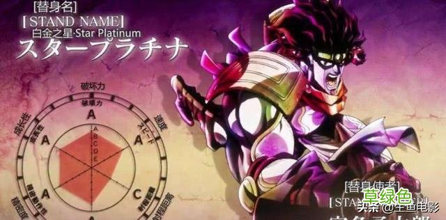 《JOJO石之海》被普奇神父杀死的空条承太郎真的那么弱吗？ 承怎么属性